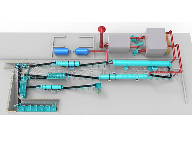雞-豬-牛-羊糞有機(jī)肥生產(chǎn)工藝