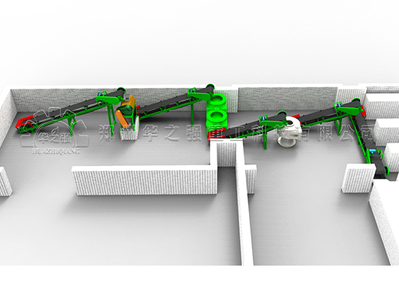 有機(jī)肥成套設(shè)備的選擇的幾大要點(diǎn)