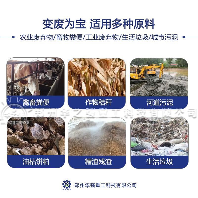 雞糞有機(jī)肥生產(chǎn)線生產(chǎn)一噸有機(jī)肥有多少利潤(rùn)?